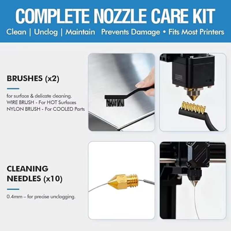 Kit de Ferramentas para Impres - 3D Printing File avaliação e preço