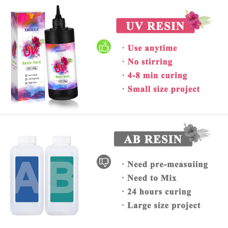 Cola dura de resina uv 200g/25 - Resin Curing Station avaliação e preço