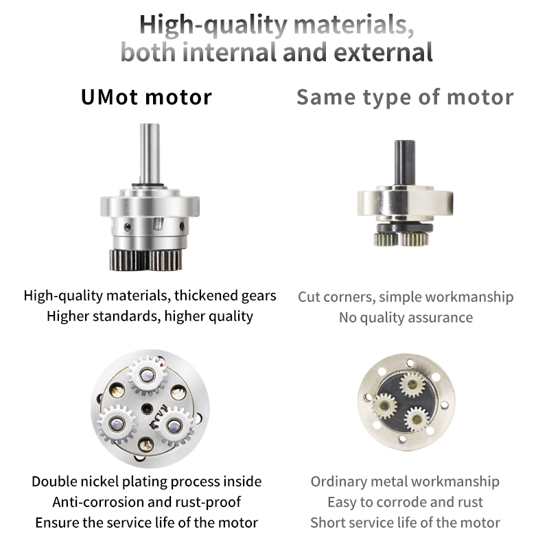 Motor de Passo NEMA8 com Redut - Stepper Motor avaliação e preço