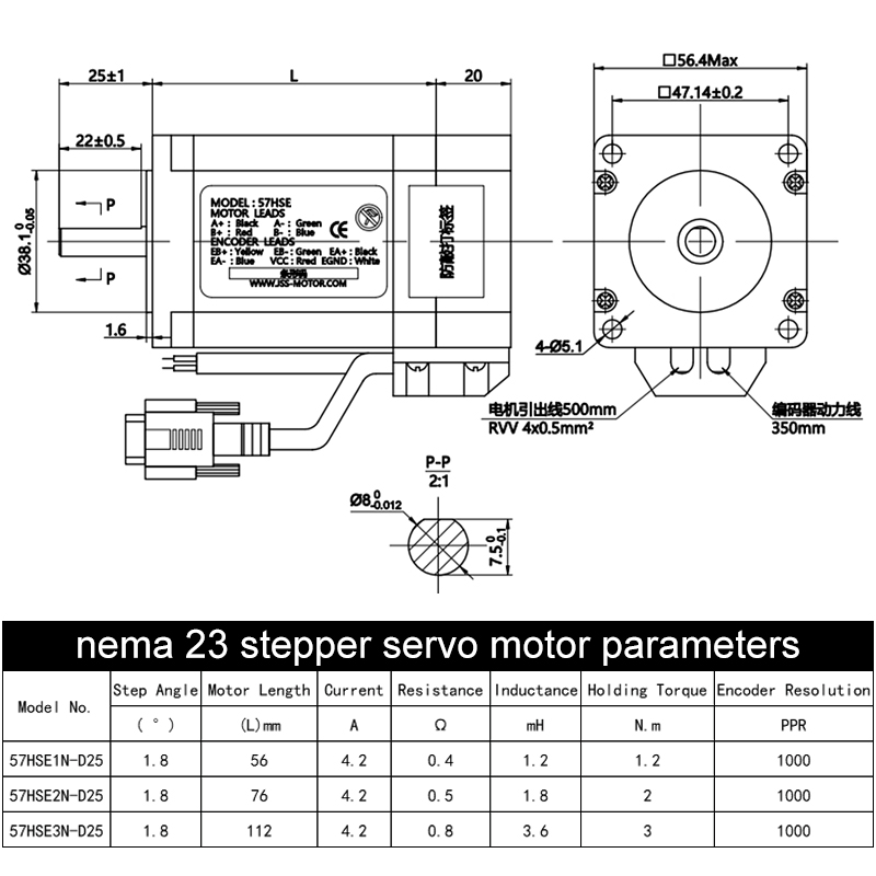 Kit Híbrido de Comunicação RS4 - Stepper Motor avaliação e preço