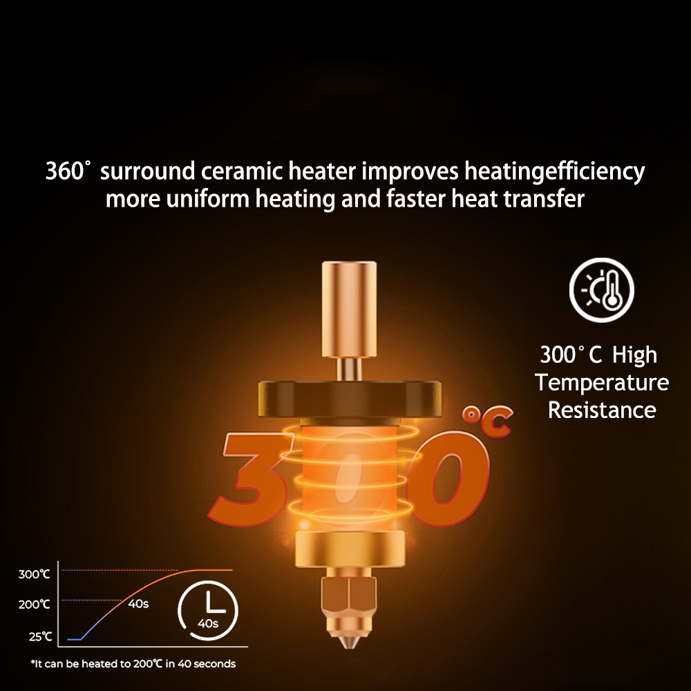 Hotend para ender 3 v3 ke kit  - 3D Printer Nozzle Brass avaliação e preço